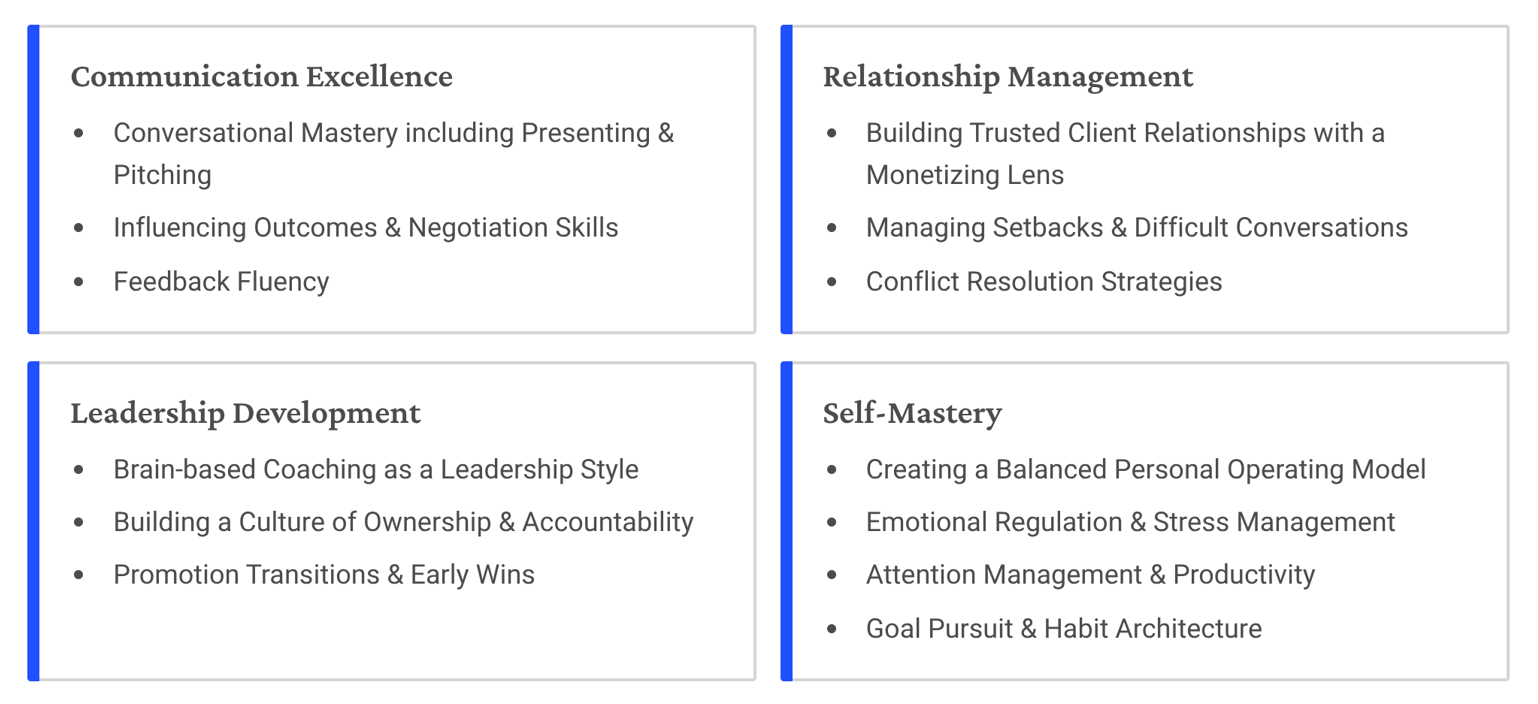 Keren Ehrenfeld - NeuroEdge Group